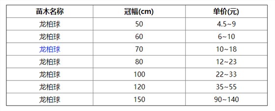 QQ截图20190326110028