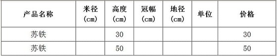 苏铁价格表