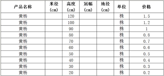 黄杨苗价格表