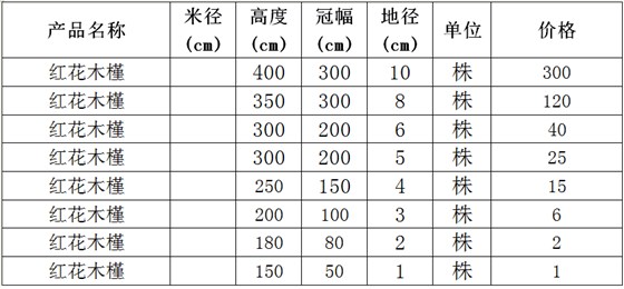 红花木槿价格表