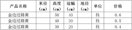 金边过路黄价格表