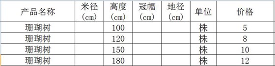 珊瑚树价格