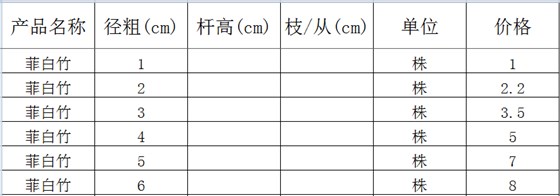 菲白竹价格表