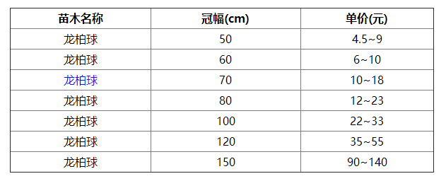 QQ截图20190326110028