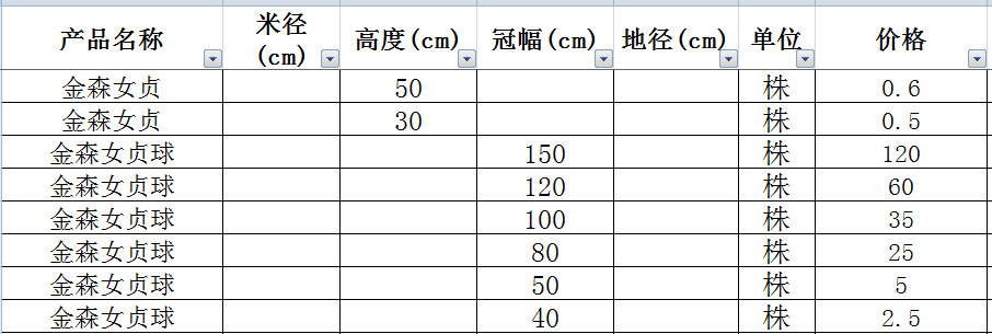 金森女贞