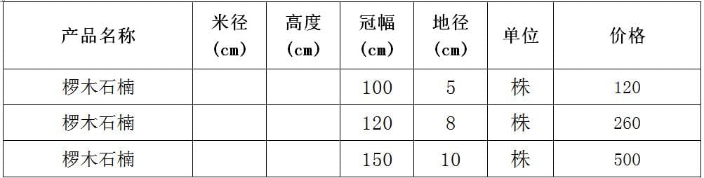 椤木石楠价格