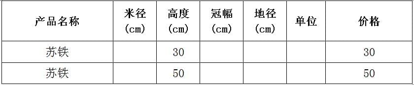 苏铁价格表