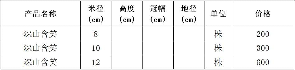 深山含笑价格表