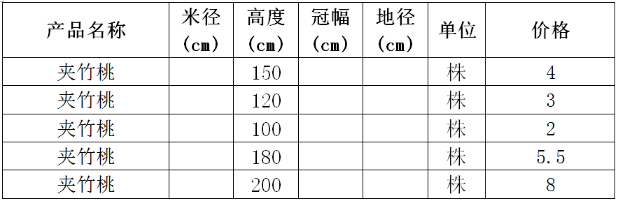 夹竹桃价格表